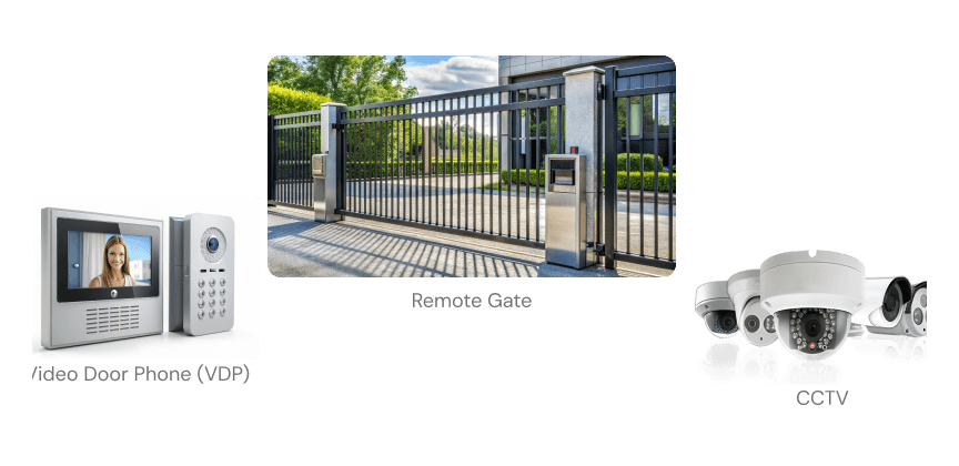 security-and-automation